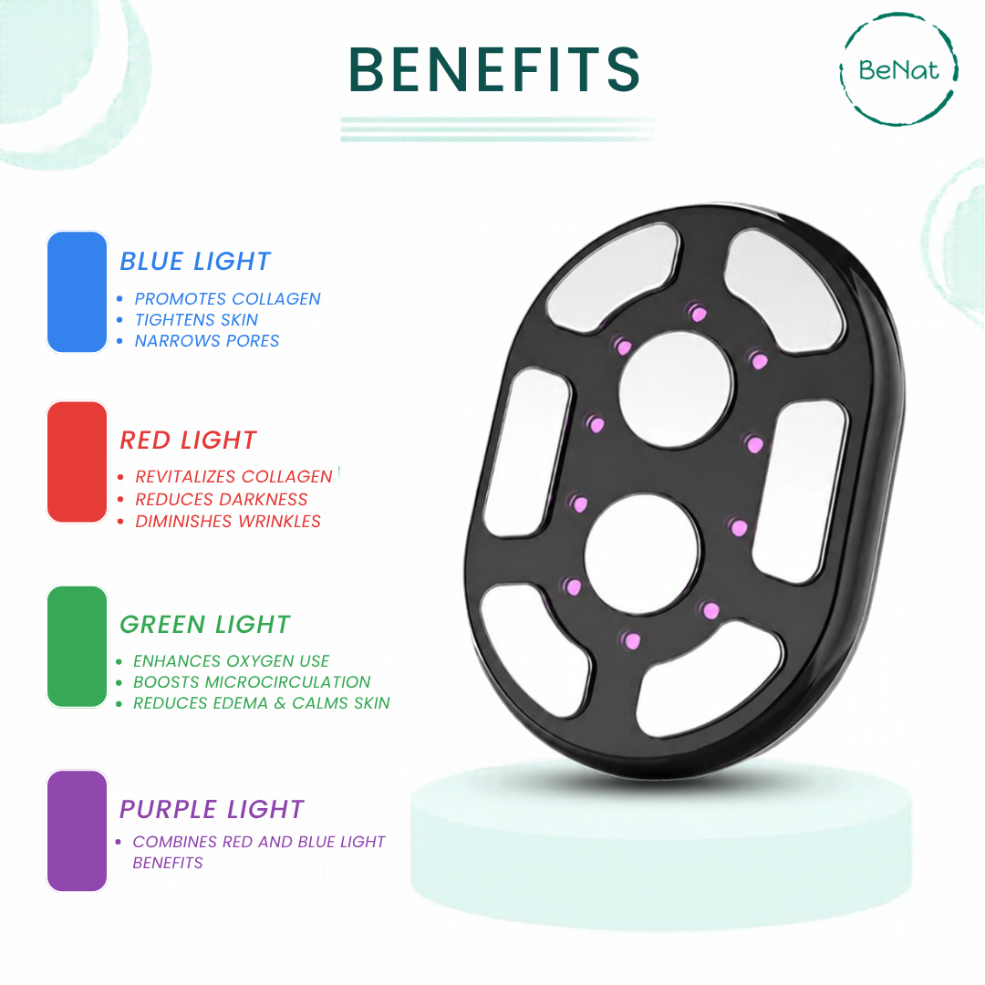 Advanced Body Slimming & Contouring Device