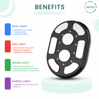 Advanced Body Slimming & Contouring Device