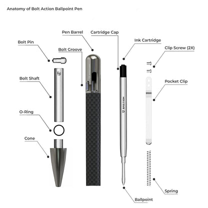 Carbon Fiber and Stainless Steel - Bolt Action Pen by Bastion®