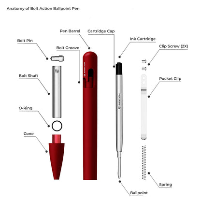 Aluminum - Slim Bolt Action Pen by Bastion®