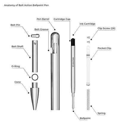 Stainless Steel - Bolt Action Pen by Bastion®