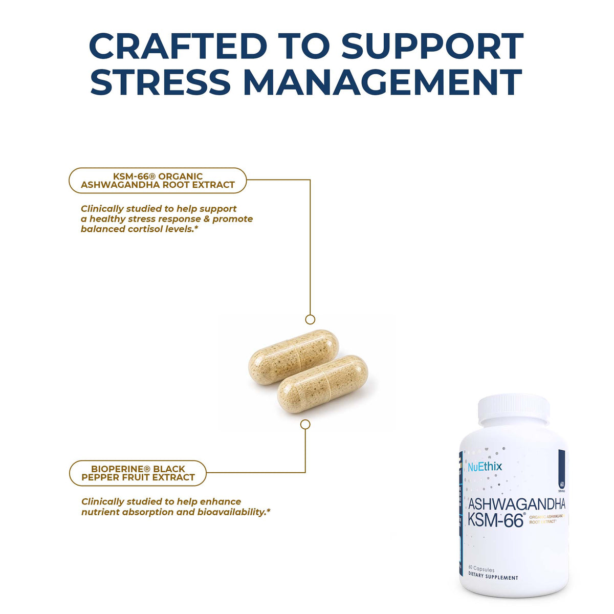 Ashwagandha KSM-66®