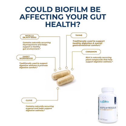 BioFilm Resolve