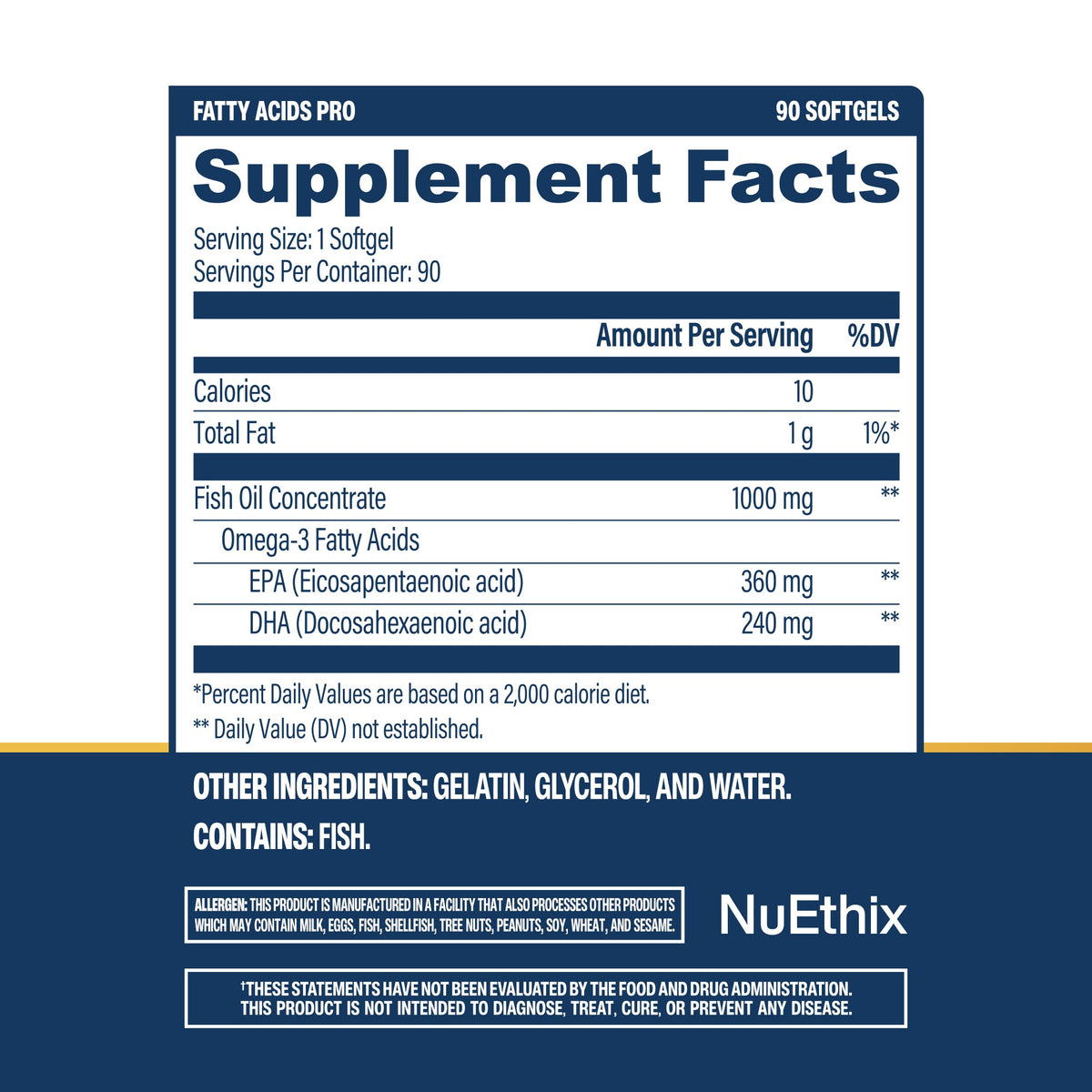 Fatty Acids Pro