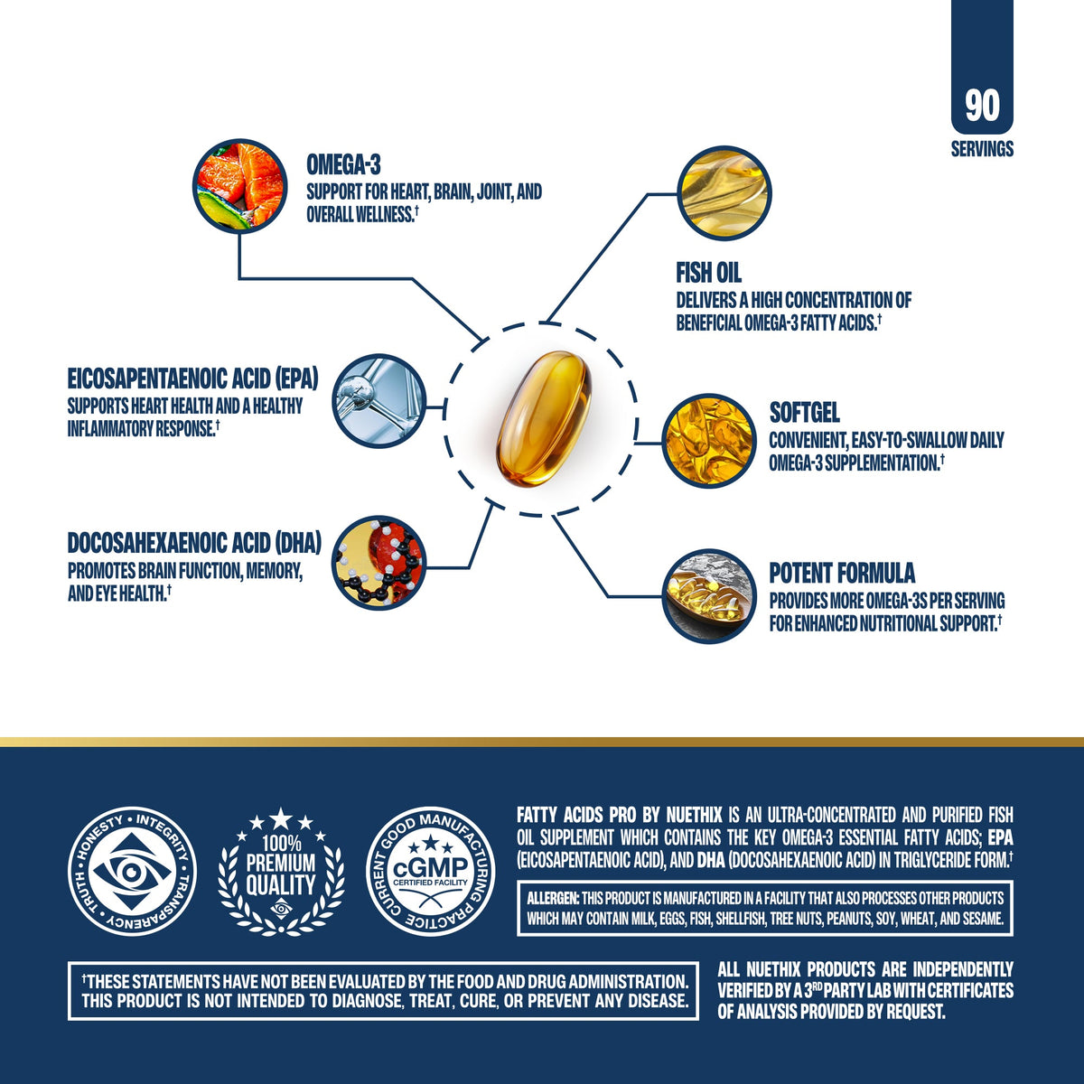 Fatty Acids Pro