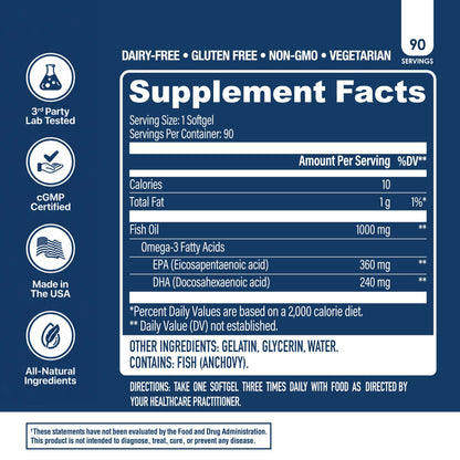 Fatty Acids Pro