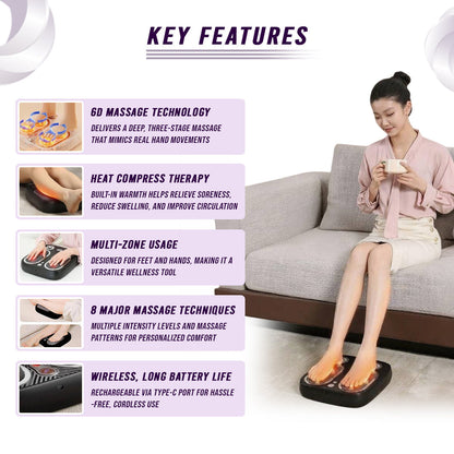 Stress & Pain Relief Foot Massager W/Heat- Deep Tissue, Circulation & Relaxing