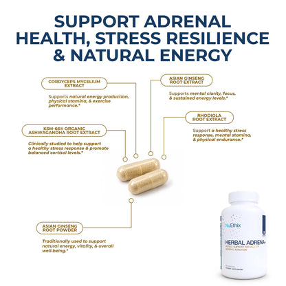 Herbal Adrena+