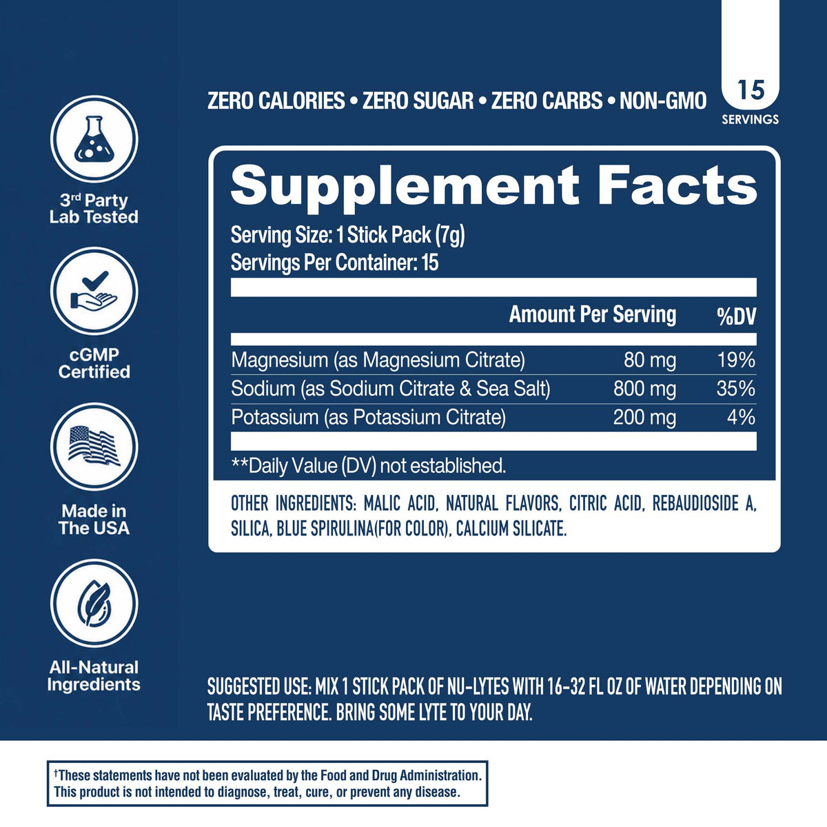 NU-LYTES Electrolytes