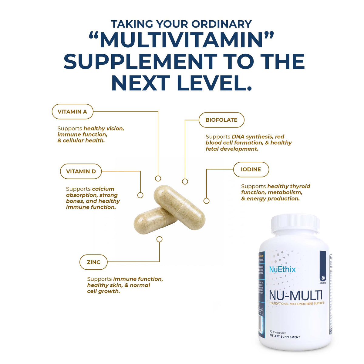 Nu-Multi