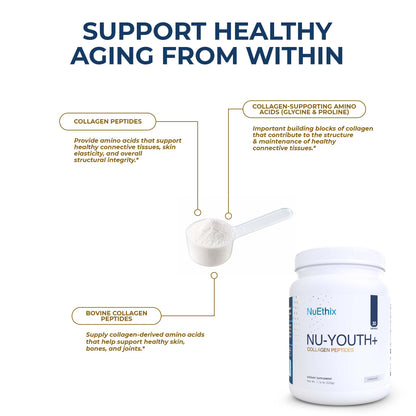 Nu-Youth+ Collagen Protein