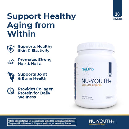 Nu-Youth+ Collagen Protein