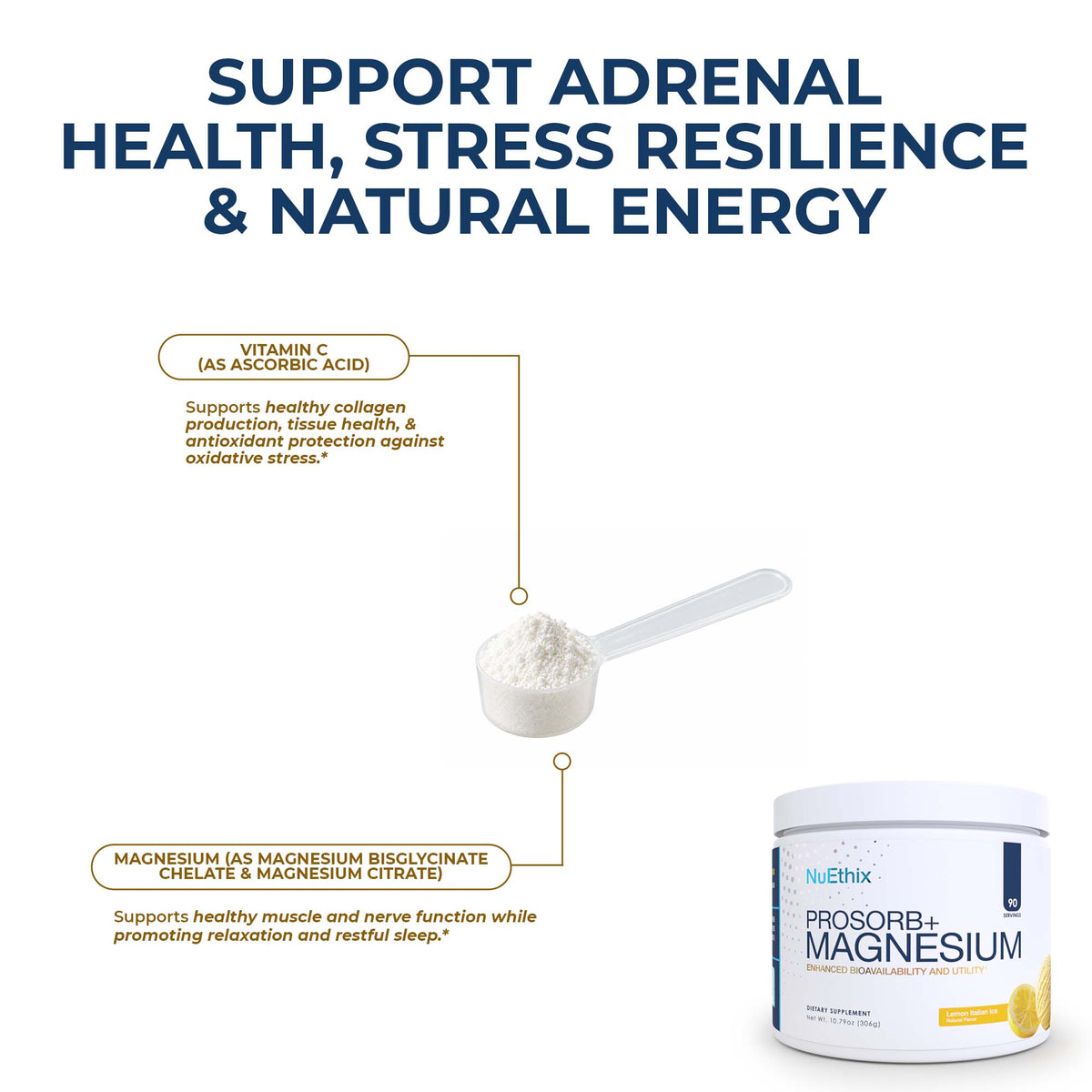 Prosorb+ Magnesium