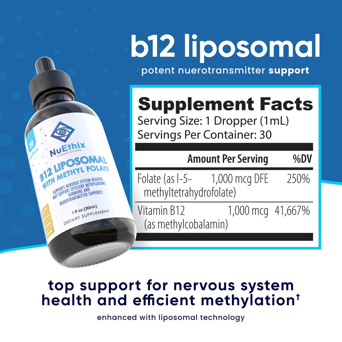 B12 Liposomal With Methyl Folate