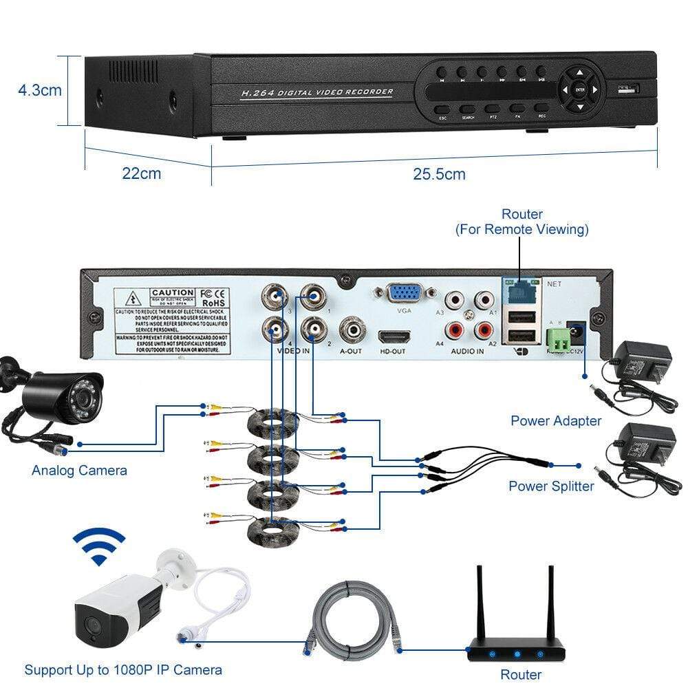 4 Channel CCTV 1TB DVR for Security Cameras- NEW!!