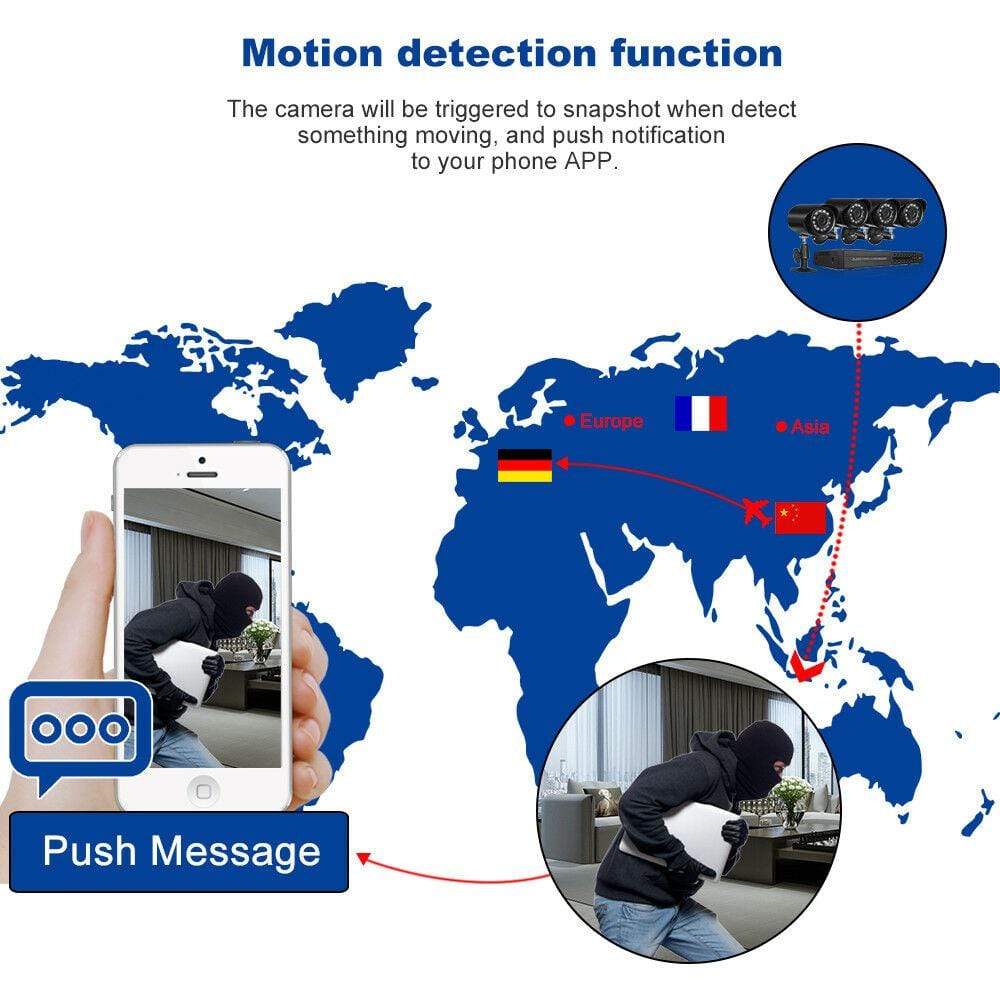4 Channel CCTV 1TB DVR for Security Cameras- NEW!!