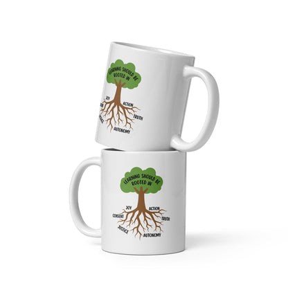 Learning Should Be Rooted Mug